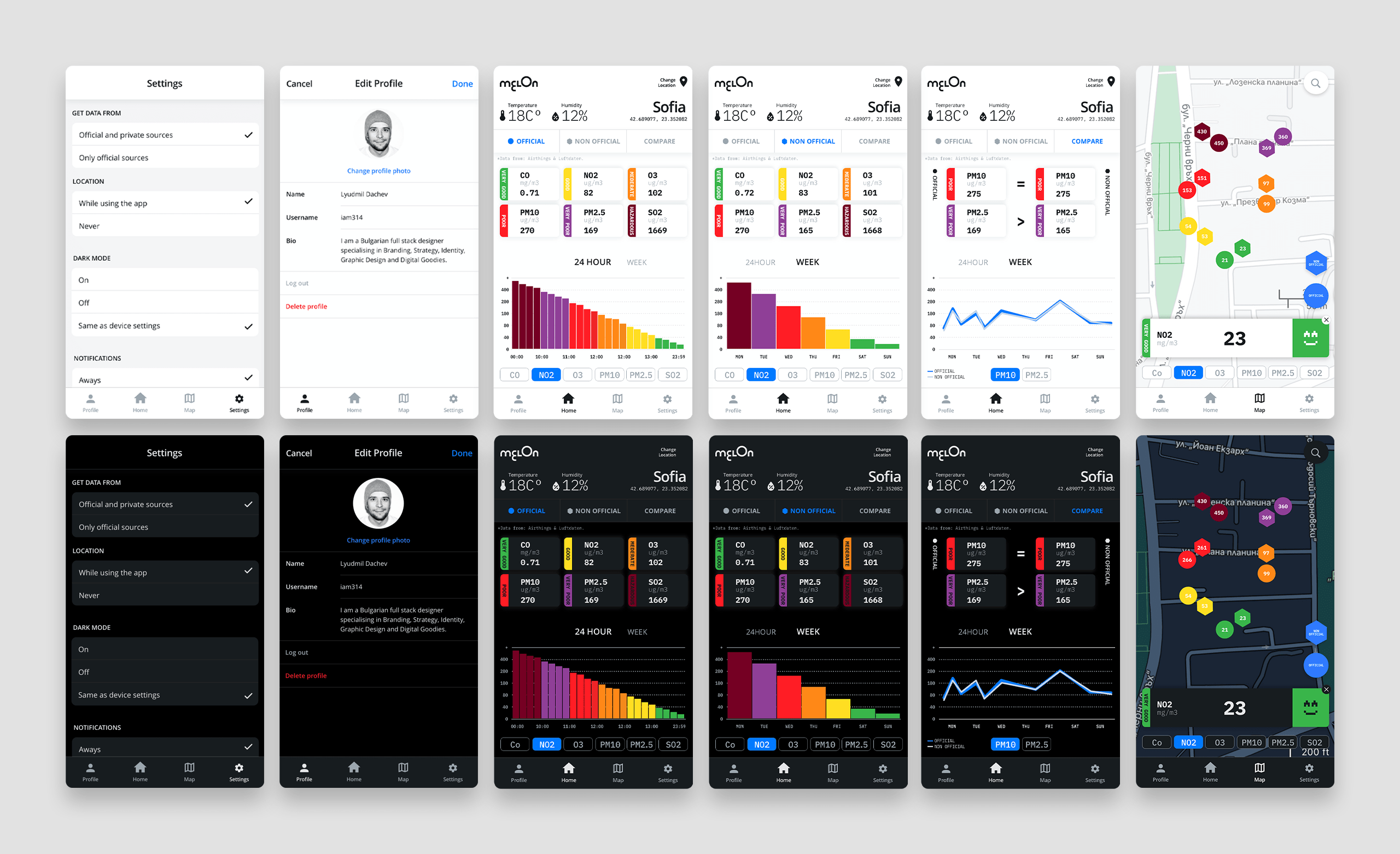 Air Quality App all screens
